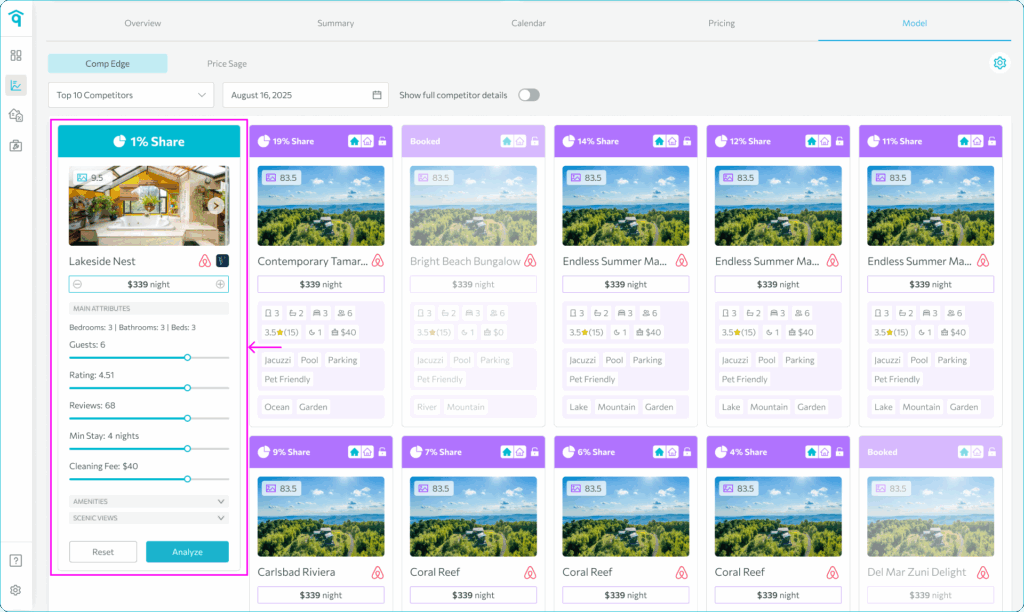 Competitor Model Check — step 3