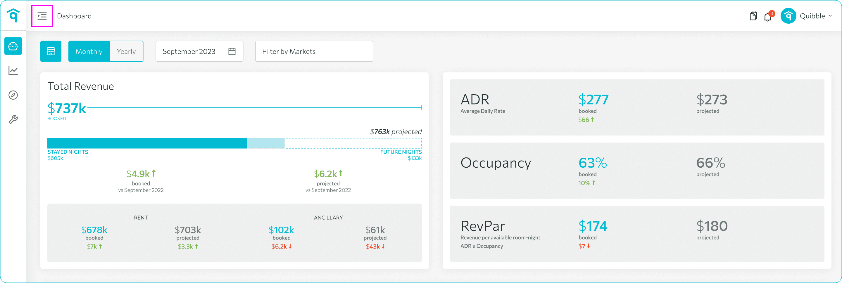 How to add to the Price Adjustment Queue — step 1