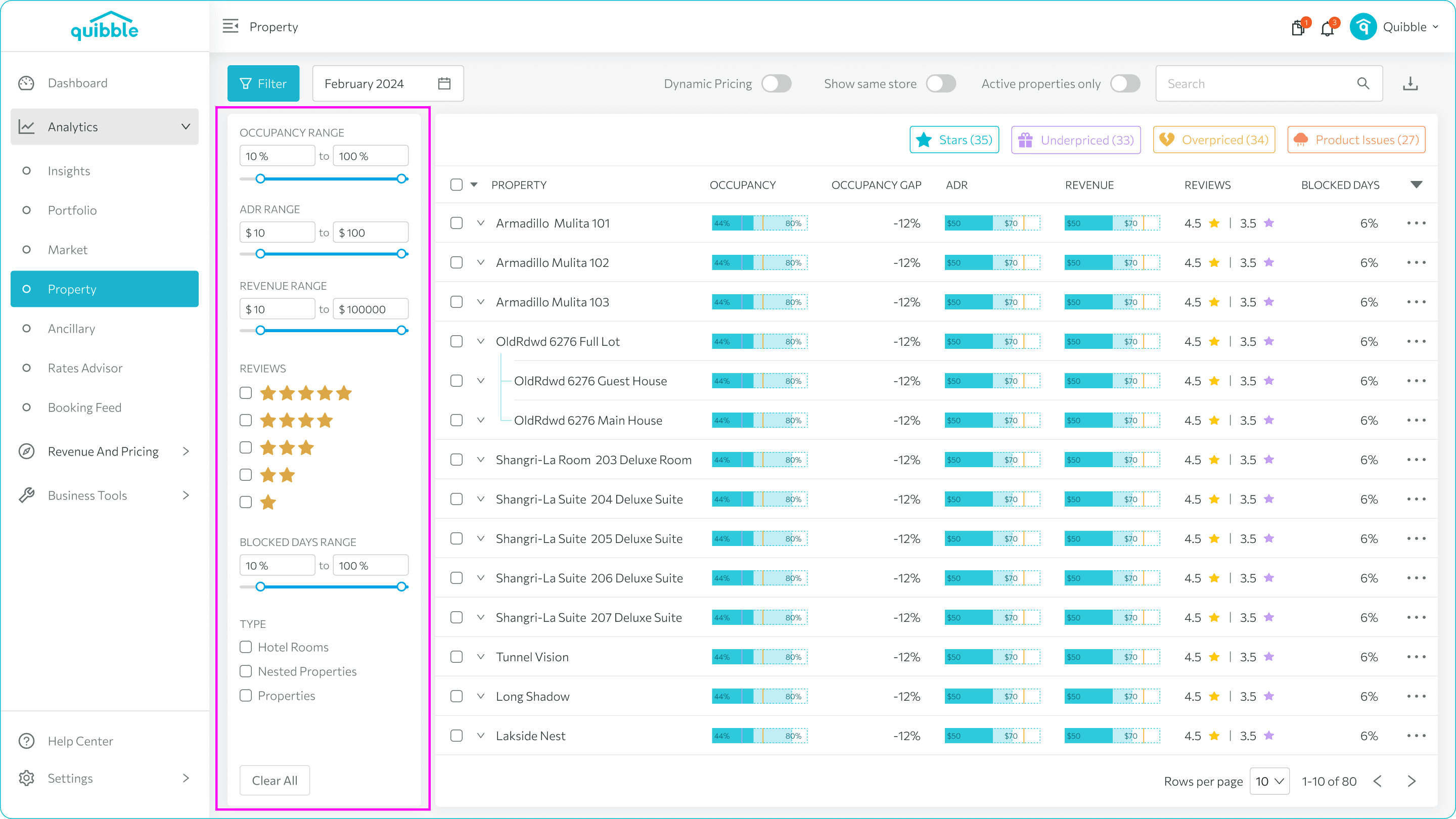 How to add to the Price Adjustment Queue — step 4