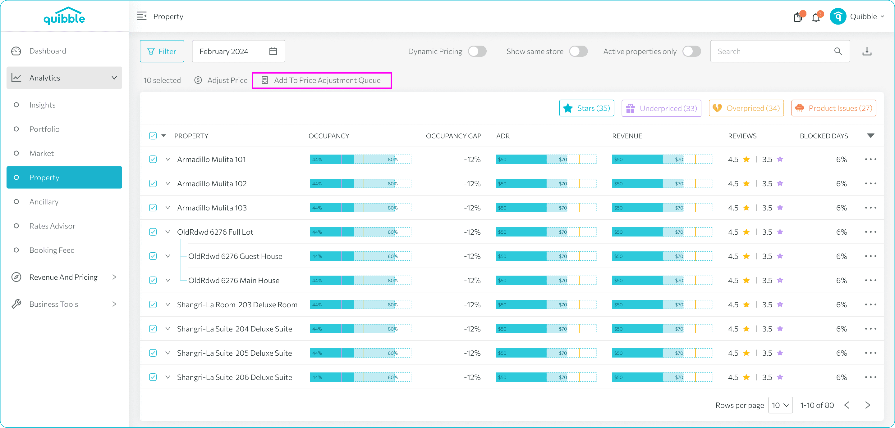 How to add to the Price Adjustment Queue — step 5