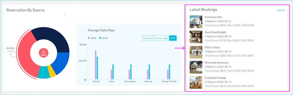 How to view reservations by source — step 6