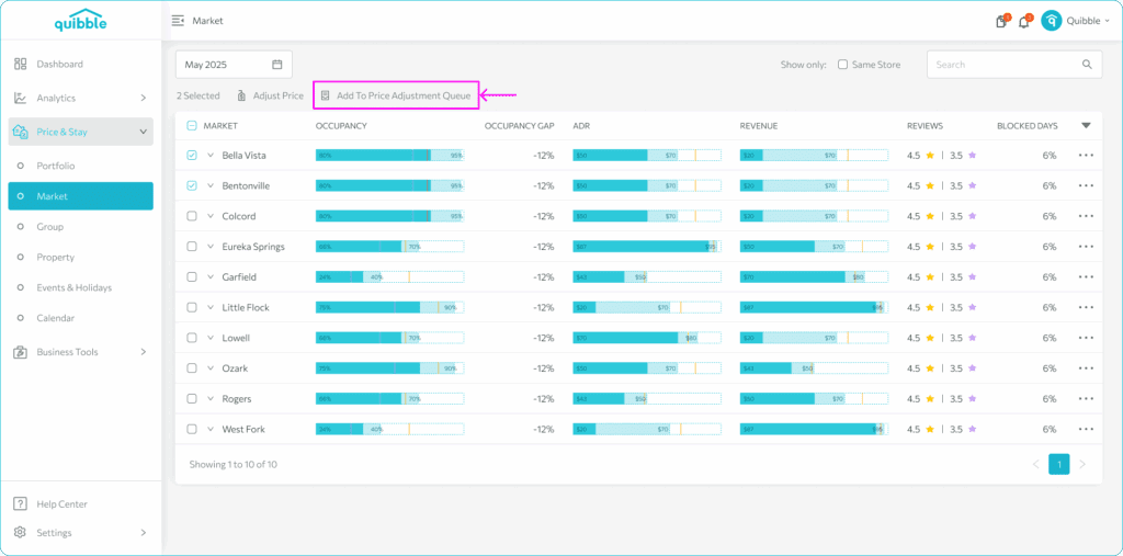 Navigating Market Analytics — step 5