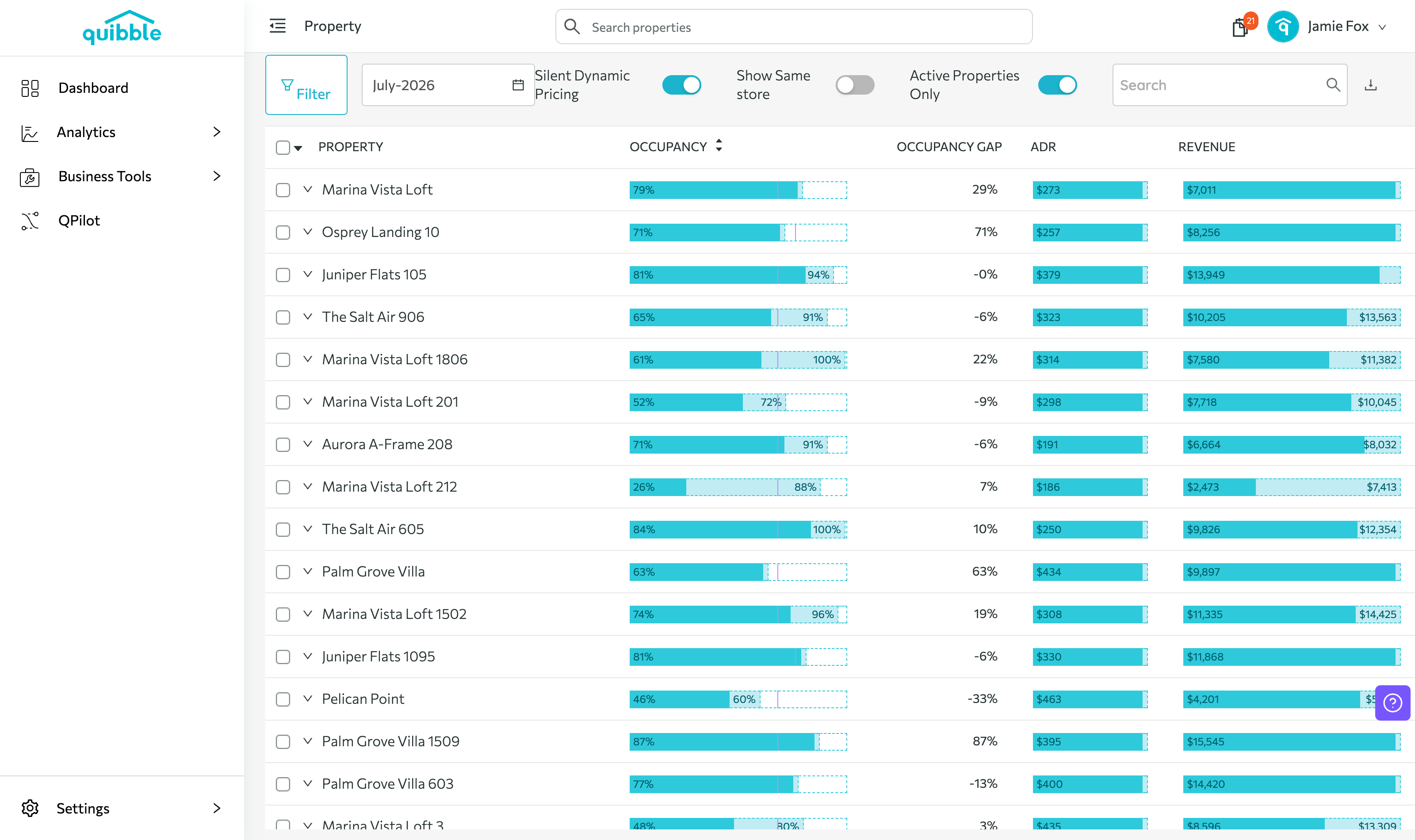 What is Property Analytics and how to use it? — step 2