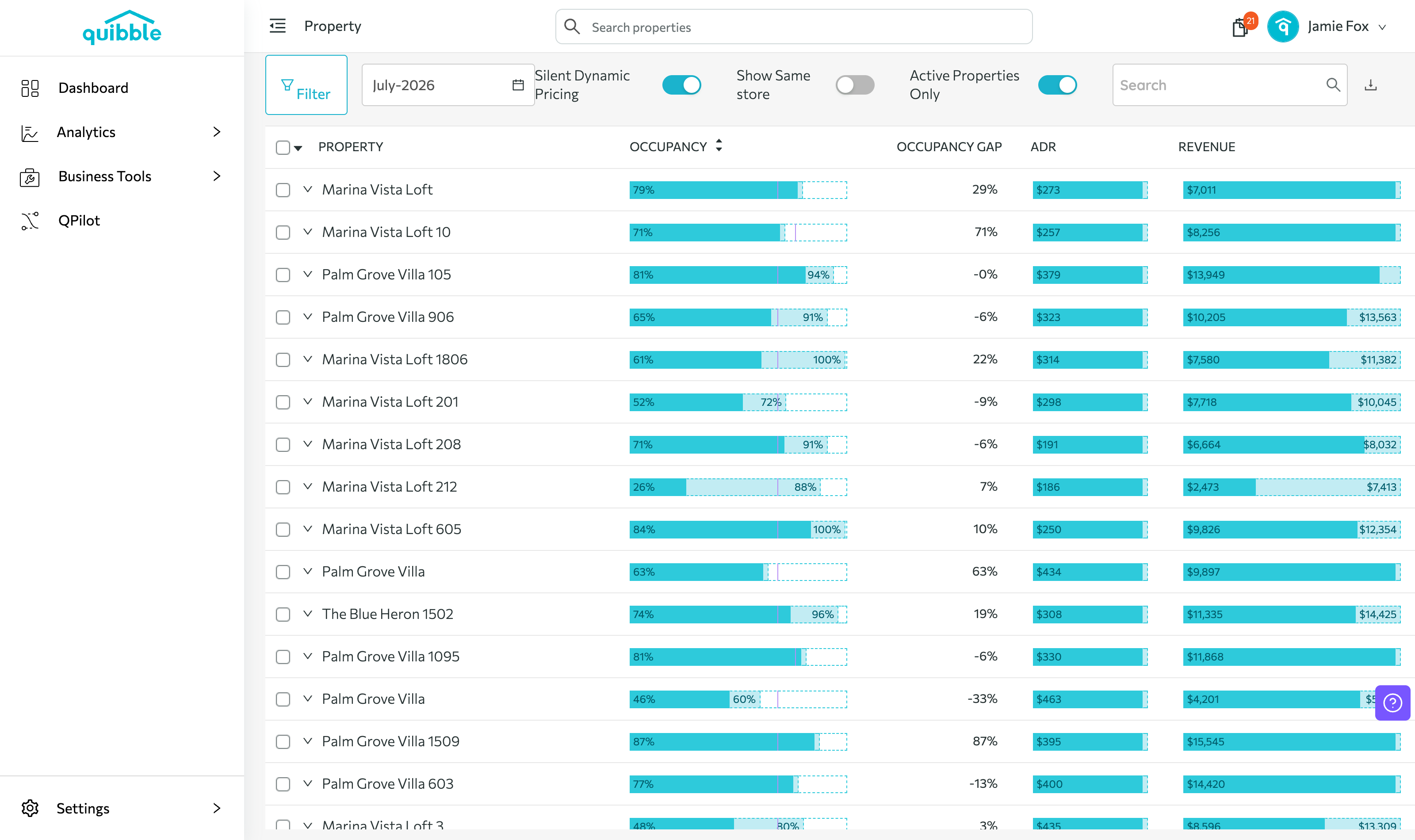 What is Property Analytics and how to use it? — step 3