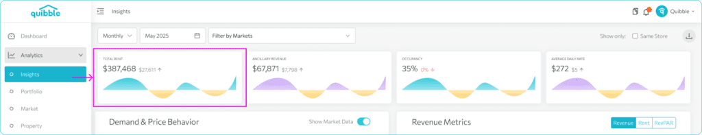 Understanding key revenue metrics — step 1
