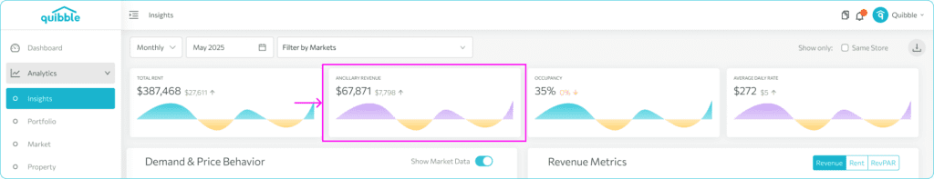 Understanding key revenue metrics — step 2