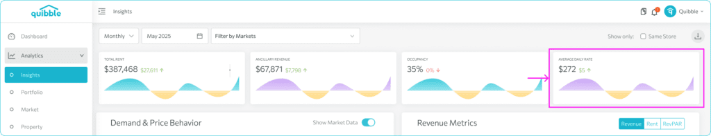 Understanding key revenue metrics — step 4