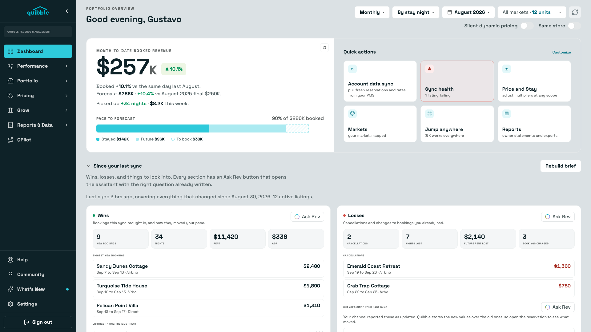 Daily Brief: wins and losses since the last sync